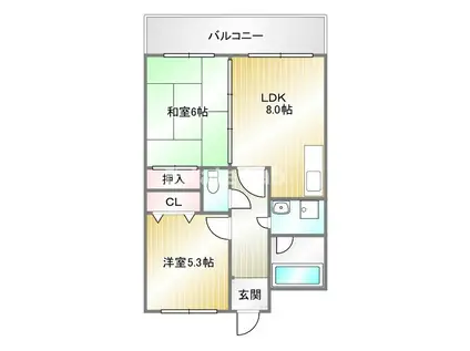 エトワール長尾(2LDK/2階)の間取り写真