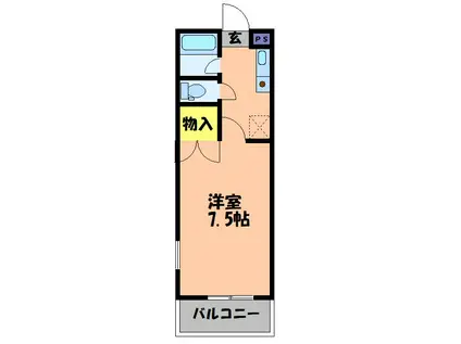 サンワビル(1K/2階)の間取り写真