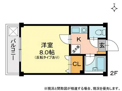 マンションさちえNO.3(1K/2階)の間取り写真