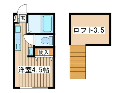 グルーラ仏向町(ワンルーム/2階)の間取り写真