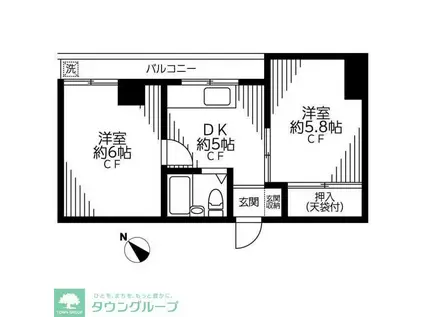 小作ビル(2DK/3階)の間取り写真