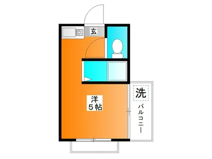 松本ビル(ワンルーム/3階)の間取り写真