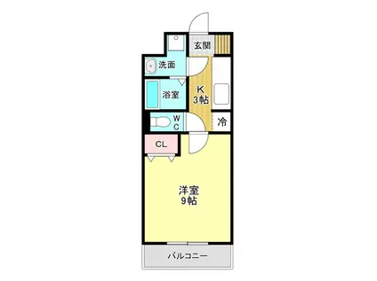 プロムナードI(1K/2階)の間取り写真