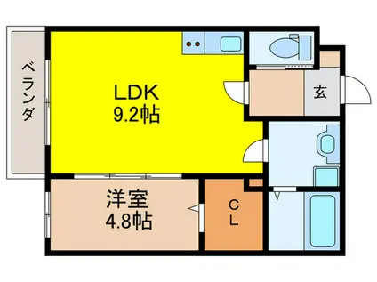 NUT SYOUJYAKU(1LDK/1階)の間取り写真