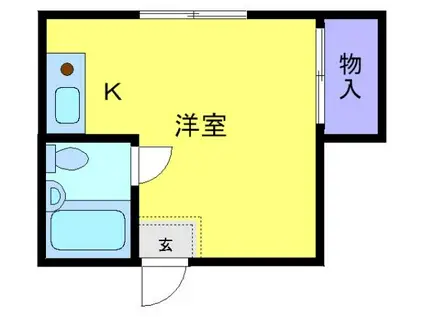 センバ&フェニックス(ワンルーム/3階)の間取り写真