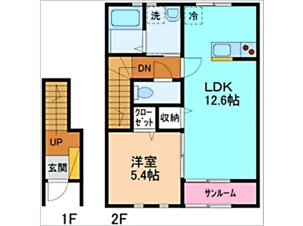 ラフェリオB棟(1LDK/2階)の間取り写真