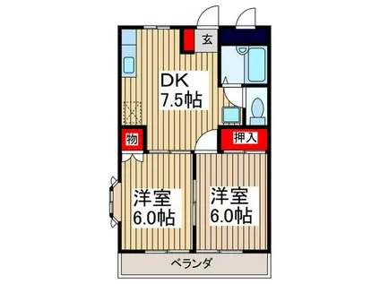 シャトー新井(2DK/2階)の間取り写真