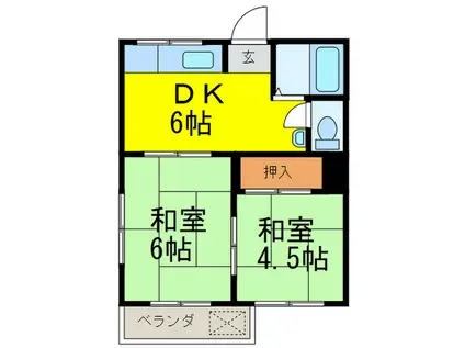 山本東ハイツ(2DK/2階)の間取り写真