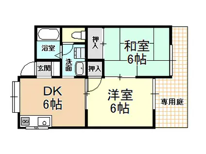 トマトハイツ(2DK/1階)の間取り写真