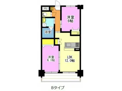 福富リングマンション(2LDK/2階)の間取り写真