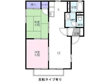 Kフォーラム(2LDK/2階)の間取り写真