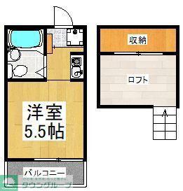 サニーコーポ(ワンルーム/2階)の間取り写真