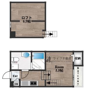 サクセス若江東町(1K/2階)の間取り写真