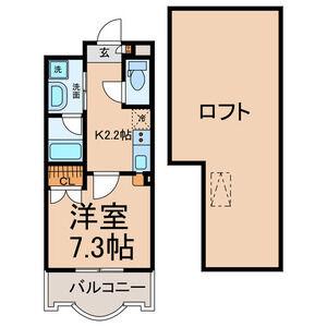 セレス大須(1K/8階)の間取り写真