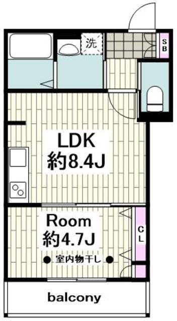 LAUREL FIRST(1DK/2階)の間取り写真