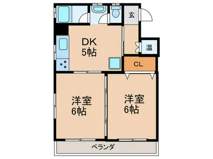 香流東マンション(2DK/2階)の間取り写真