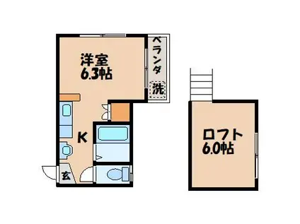 スカイヒルズ緑ヶ丘(ワンルーム/2階)の間取り写真