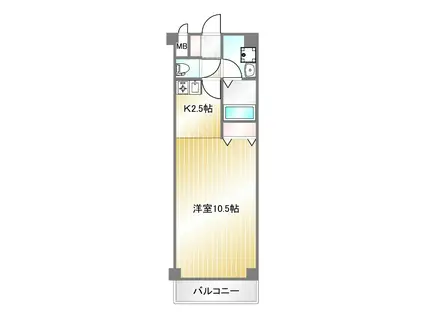 フルール須磨(ワンルーム/2階)の間取り写真