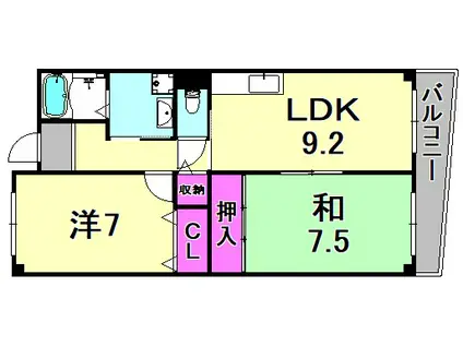 ジェンティールMATSUMOTO(2LDK/4階)の間取り写真