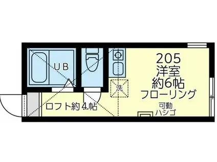 ユナイト天王町アディッティァ(ワンルーム/2階)の間取り写真