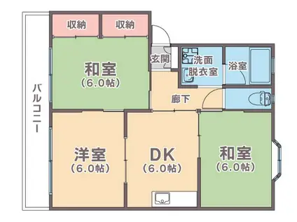 みほハイツ(3DK/2階)の間取り写真