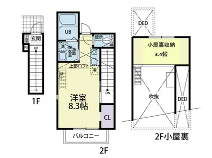 ワカバミント(1K/2階)の間取り写真
