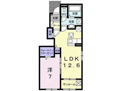 ラ・フォーレ人吉I(1LDK/1階)の間取り写真