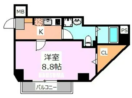 ガリシア王子神谷(1K/8階)の間取り写真