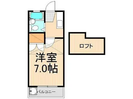 矢崎ハイツ(1K/1階)の間取り写真