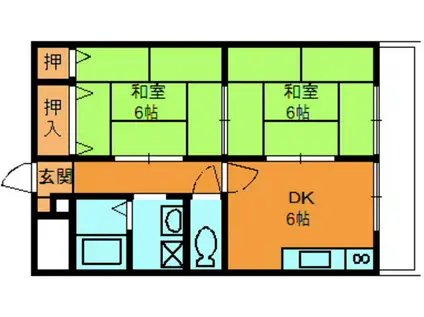 シャトー立田川(2DK/1階)の間取り写真