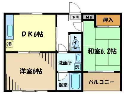 ビューハイム北田園(2DK/1階)の間取り写真