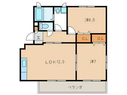 PRIM ROSE(2LDK/2階)の間取り写真