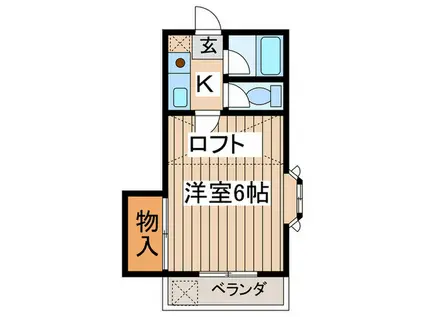 レオパレス南野(1K/2階)の間取り写真