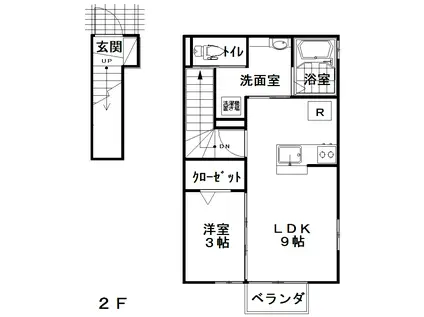 セフィラ中平(1LDK/2階)の間取り写真