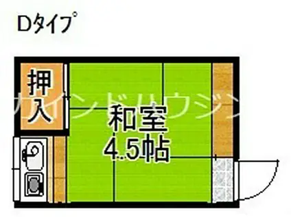あおいマンション(ワンルーム/2階)の間取り写真