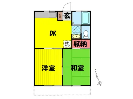 レゾン大久保(2DK/1階)の間取り写真