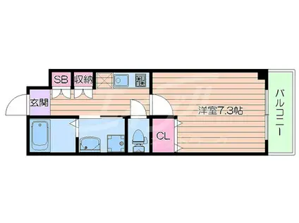 アルバス 関大前(1K/3階)の間取り写真