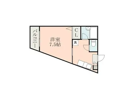 コーポラスチェリー(1K/1階)の間取り写真