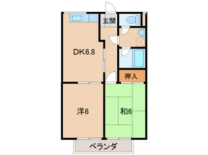 グリーンフル布施屋(2DK/2階)の間取り写真