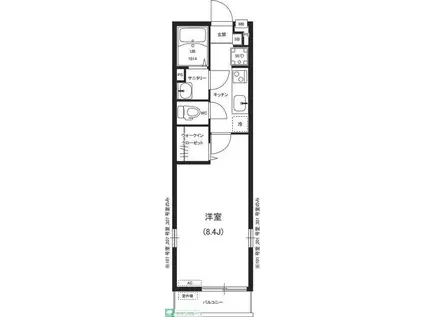 リブリ・FERIOI(1K/3階)の間取り写真