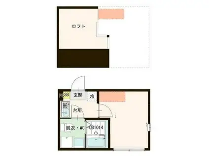 LA SCENA(1K/2階)の間取り写真