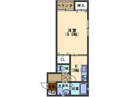 プラティーク松村(1K/1階)の間取り写真