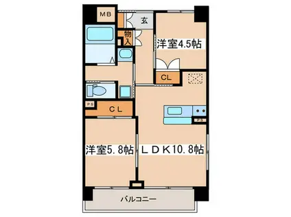 パノラマ南鴨宮(2LDK/1階)の間取り写真