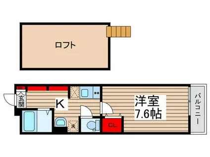 エクセラン馬橋ノース(1K/3階)の間取り写真
