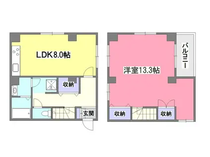 ヴィラ・グランディオ東本町(1LDK/1階)の間取り写真