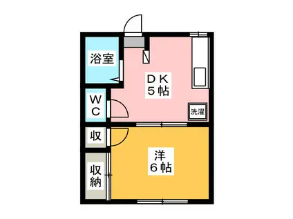 スコレー西橋本(1DK/1階)の間取り写真