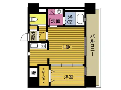 ヴィータセレーナ金池(1LDK/9階)の間取り写真