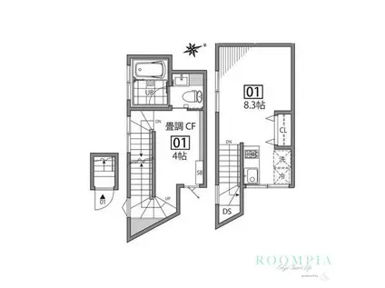 SANCHA TERRACE(1LDK/2階)の間取り写真