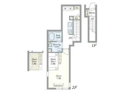 ジャスパー中落合(1K/2階)の間取り写真