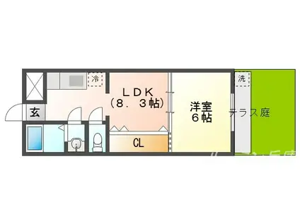 コーポ栄(1LDK/1階)の間取り写真
